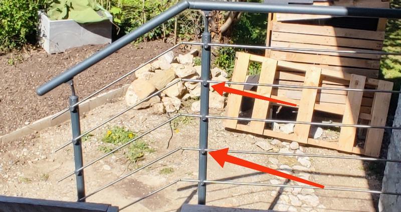 Ouvrir la fenêtre modale de l'avis 1 sur 1