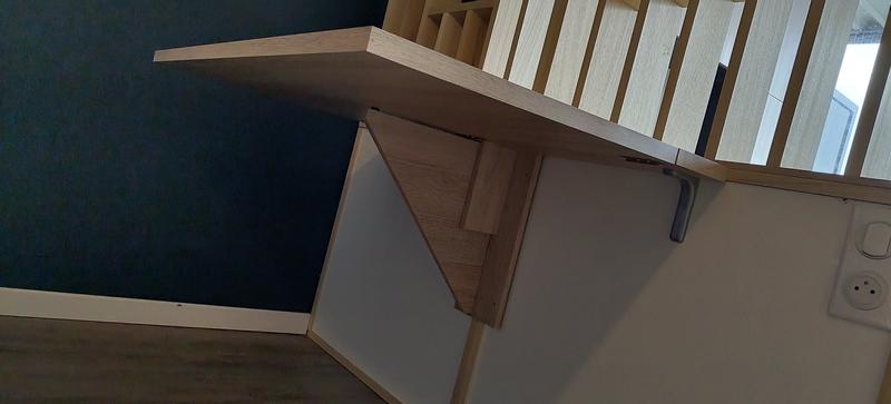 Ouvrir la fenêtre modale de l'avis 3 sur 4