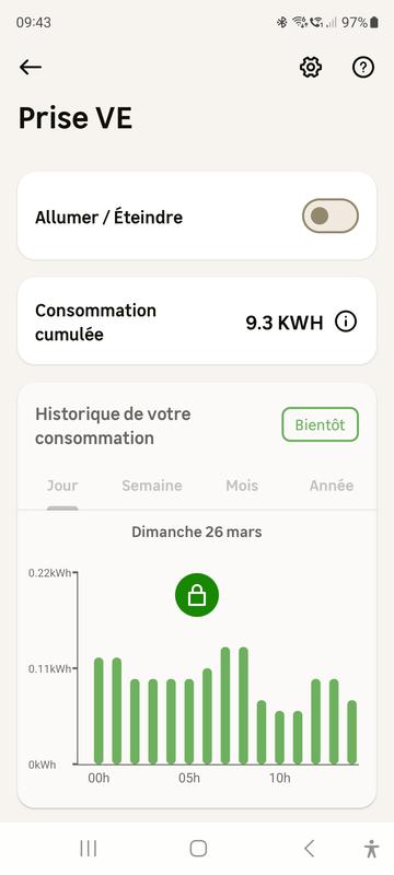 Ouvrir la fenêtre modale de l'avis 4 sur 4