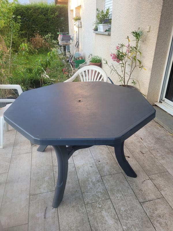 Ouvrir la fenêtre modale de l'avis 3 sur 5