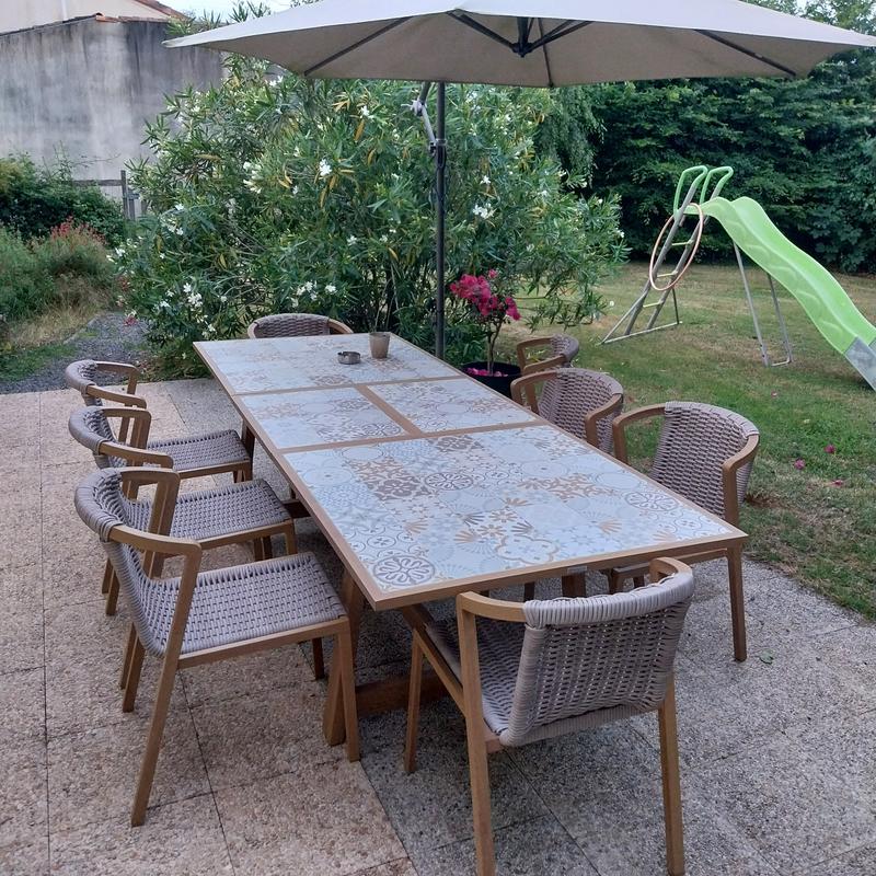 Ouvrir la fenêtre modale de l'avis 1 sur 1