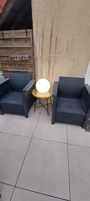 Ouvrir la fenêtre modale de l'avis 2 sur 4