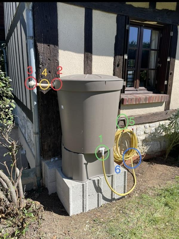 Ouvrir la fenêtre modale de l'avis 1 sur 1