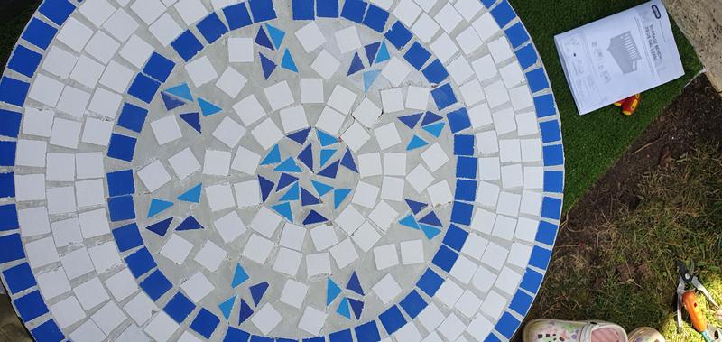 Ouvrir la fenêtre modale de l'avis 3 sur 4