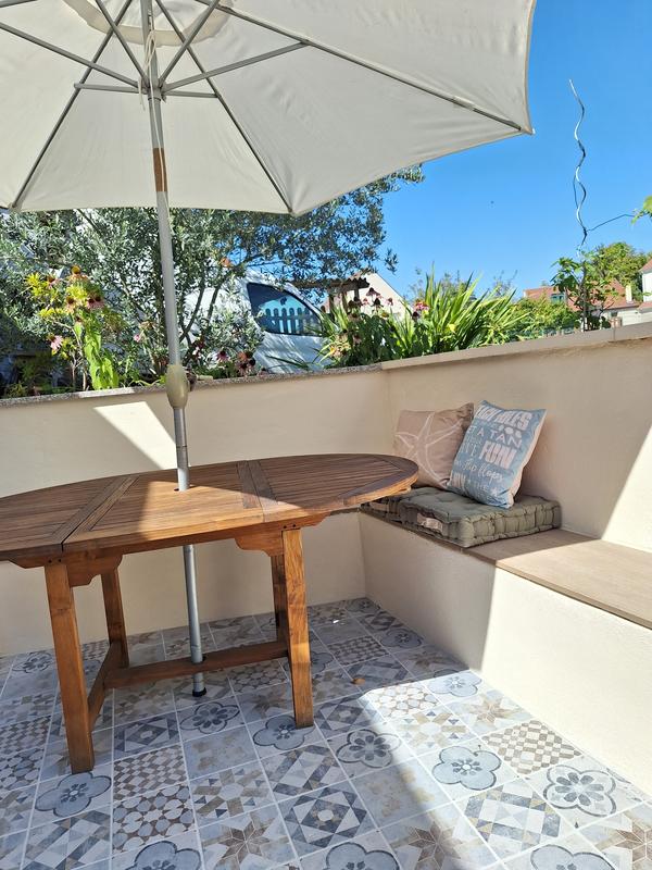 Ouvrir la fenêtre modale de l'avis 1 sur 1