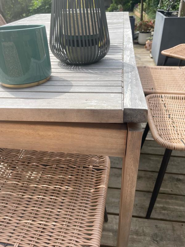 Ouvrir la fenêtre modale de l'avis 1 sur 2