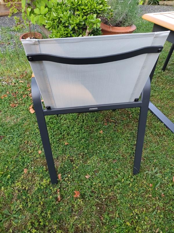 Revisione aperta modale 3 su 6