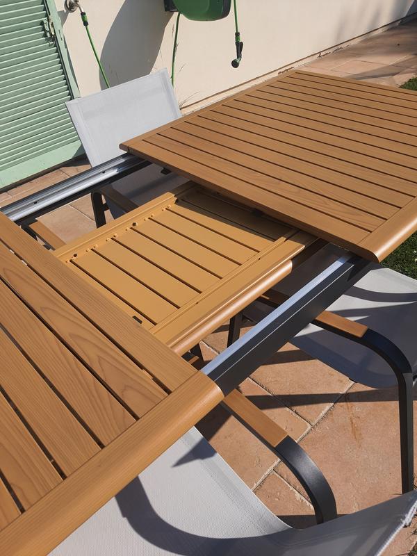 Revisione aperta modale 4 su 6