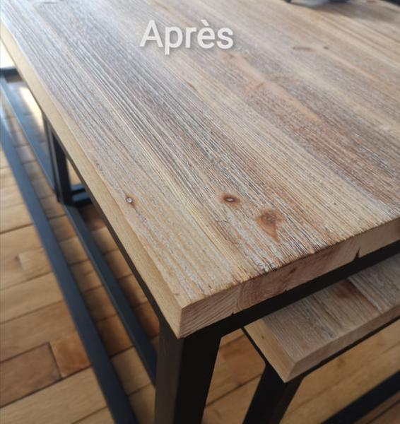 Ouvrir la fenêtre modale de l'avis 2 sur 2