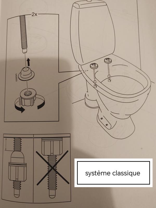 Ouvrir la fenêtre modale de l'avis 3 sur 3
