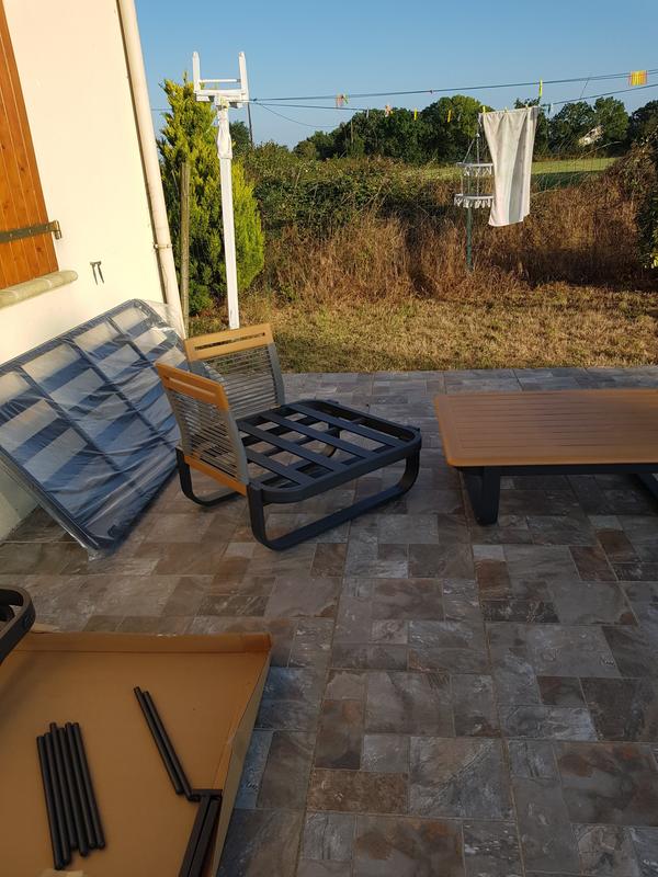 Ouvrir la fenêtre modale de l'avis 1 sur 6