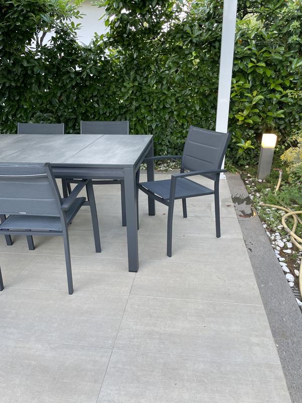 Revisione aperta modale 1 su 1