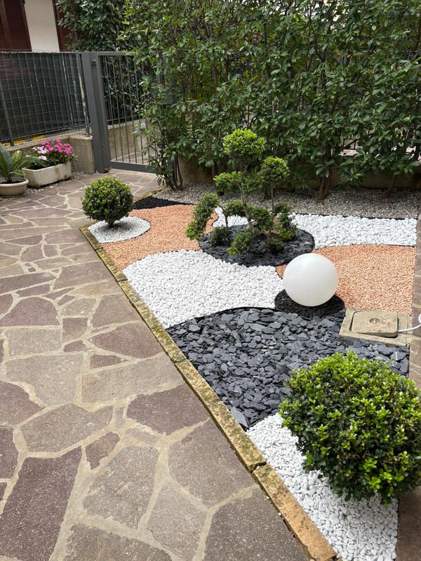 Revisione aperta modale 1 su 1