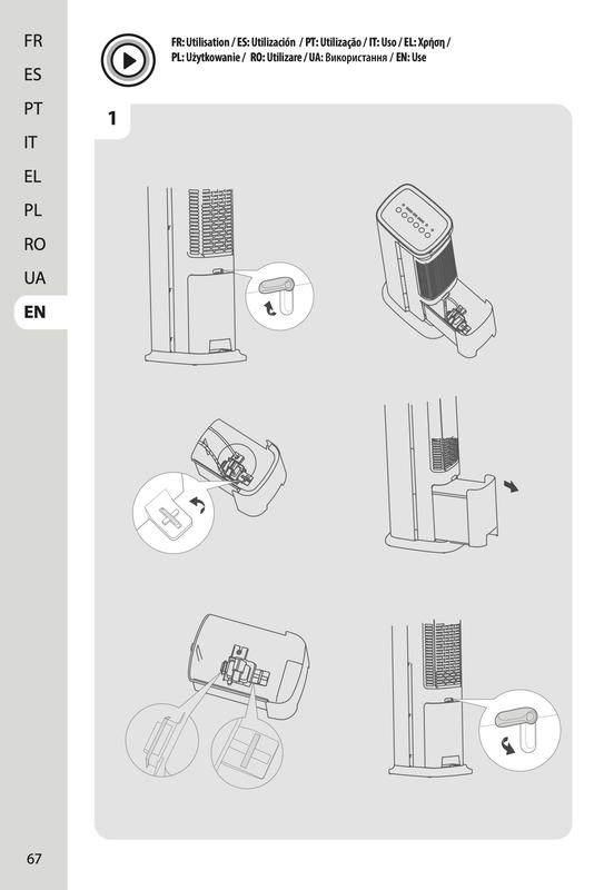Ouvrir la fenêtre modale de l'avis 1 sur 6