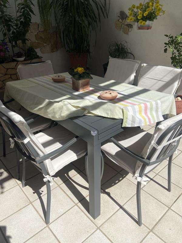 Revisione aperta modale 2 su 2