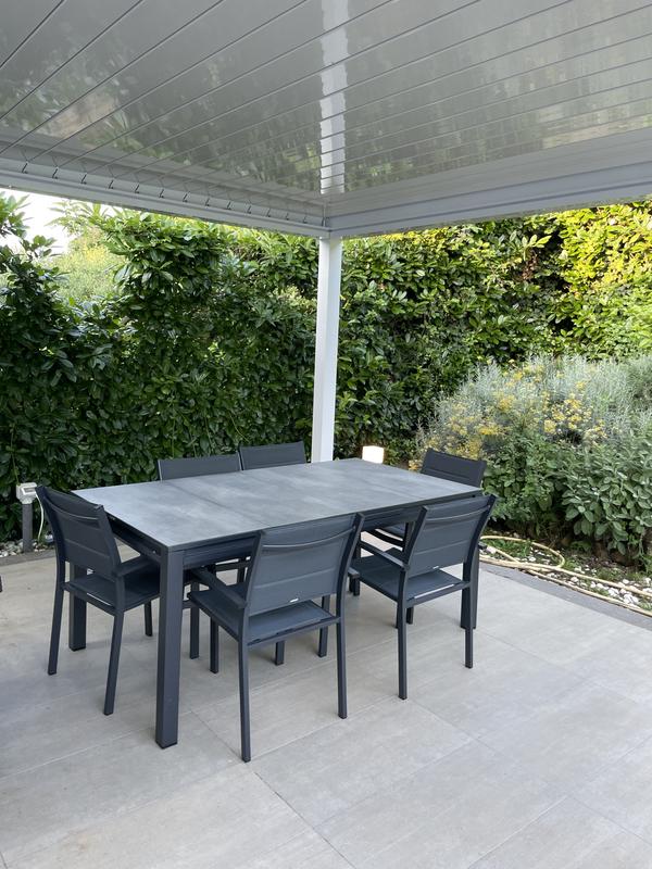 Revisione aperta modale 1 su 1