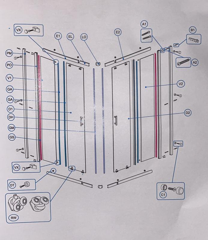 Revisione aperta modale 1 su 1