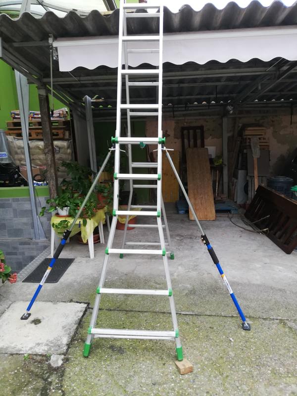 Ouvrir la fenêtre modale de l'avis 1 sur 2