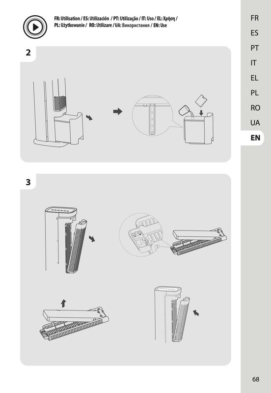 Ouvrir la fenêtre modale de l'avis 2 sur 6