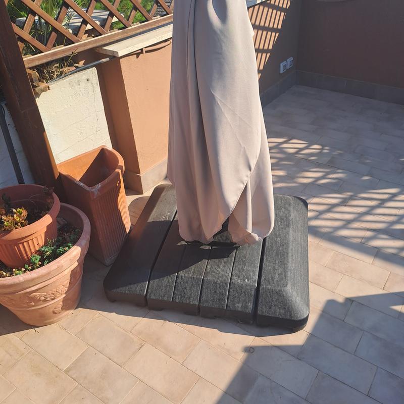 Revisione aperta modale 3 su 6