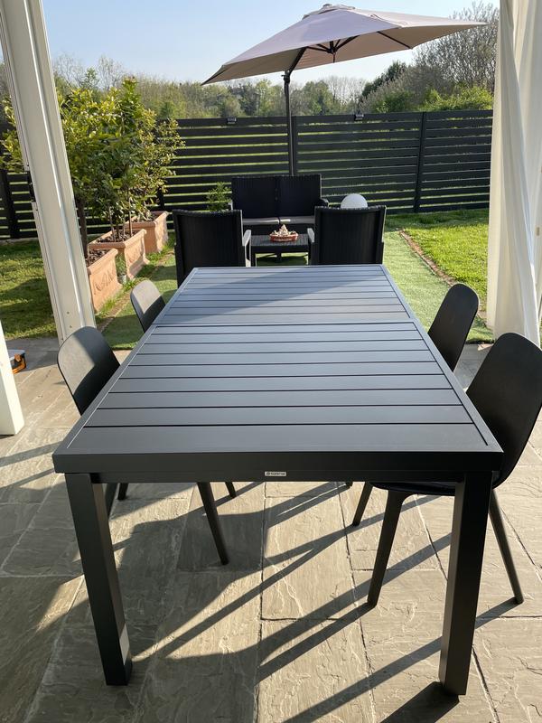 Revisione aperta modale 1 su 1