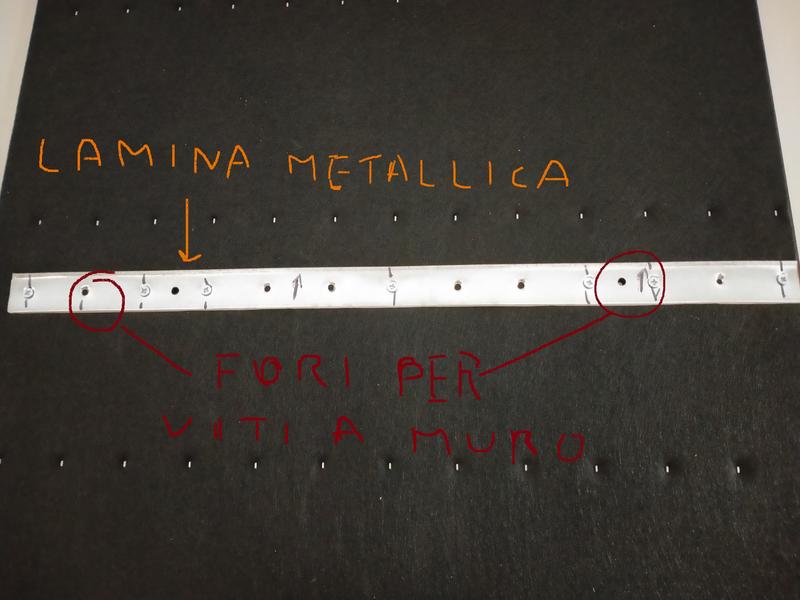 Revisione aperta modale 2 su 2