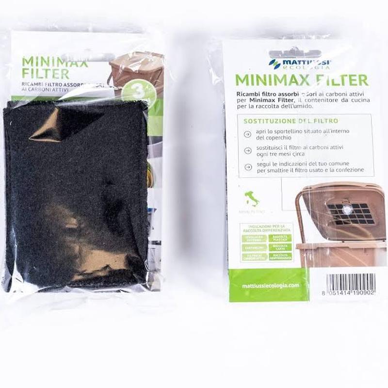 Revisione aperta modale 1 su 1