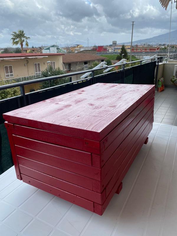 Revisione aperta modale 1 su 5