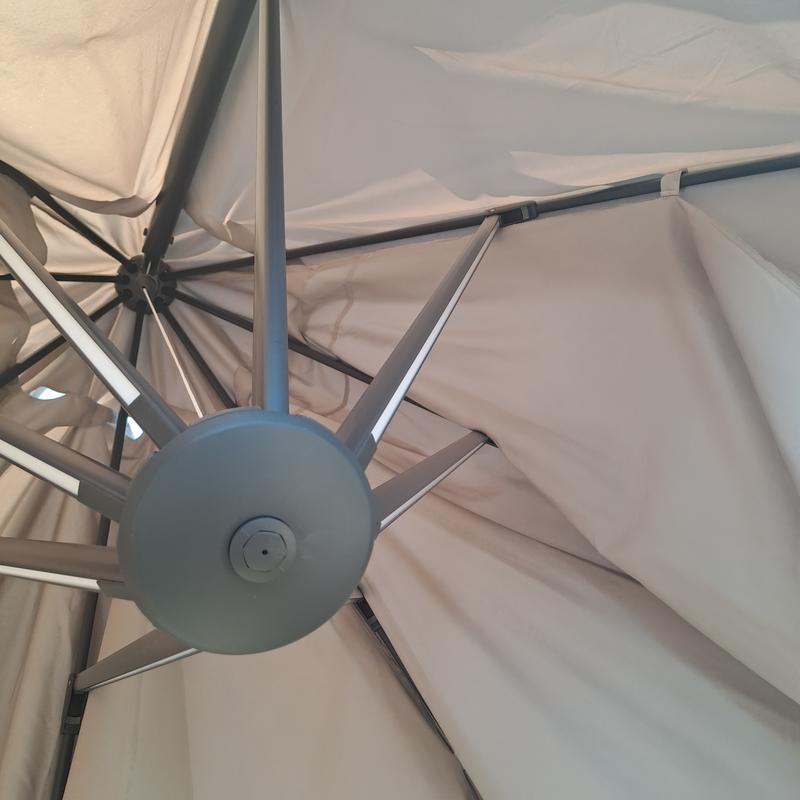 Revisione aperta modale 4 su 6