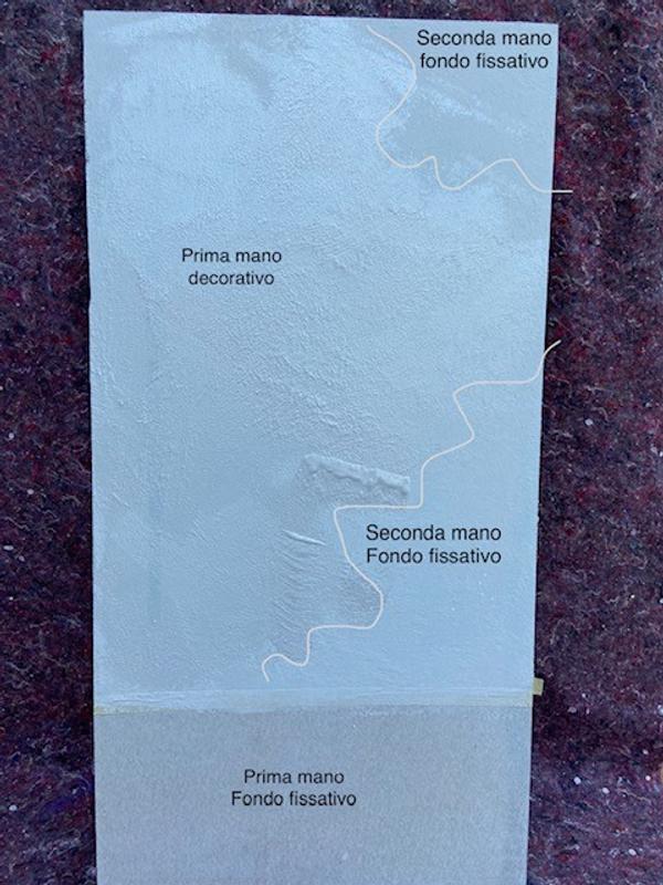 Revisione aperta modale 5 su 5