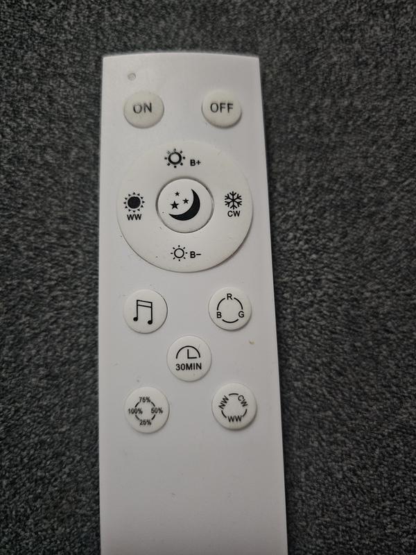 Ouvrir la fenêtre modale de l'avis 2 sur 4