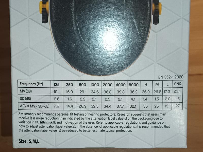 Ouvrir la fenêtre modale de l'avis 6 sur 6