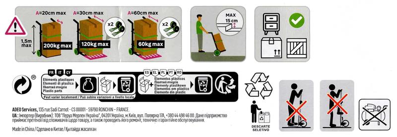 Revisione aperta modale 1 su 1