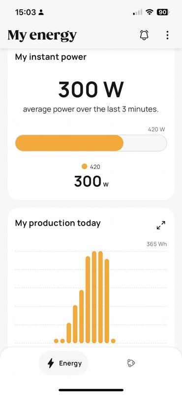 Revisione aperta modale 3 su 4