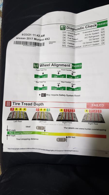 Excessive Thread wear even though regularly serviced.