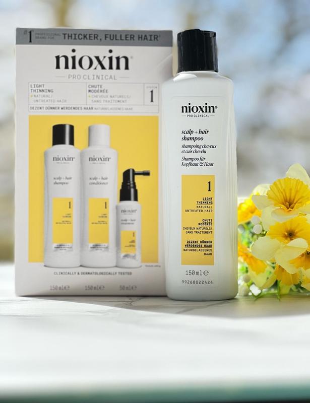 Nioxin Kit System 2 | Nioxin AU