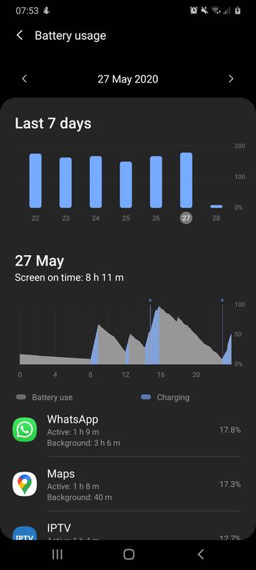 User generated review image 1