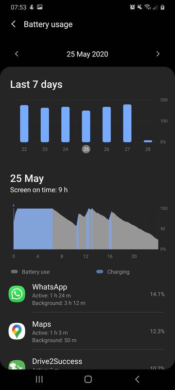 User generated review image 3