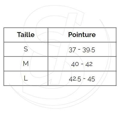 Semelle anti douleur online de scholl