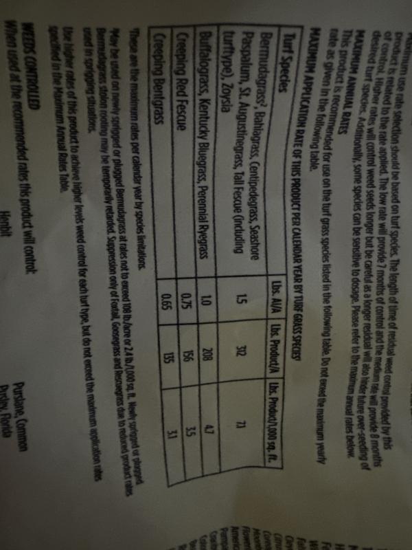 Which setting do I use?