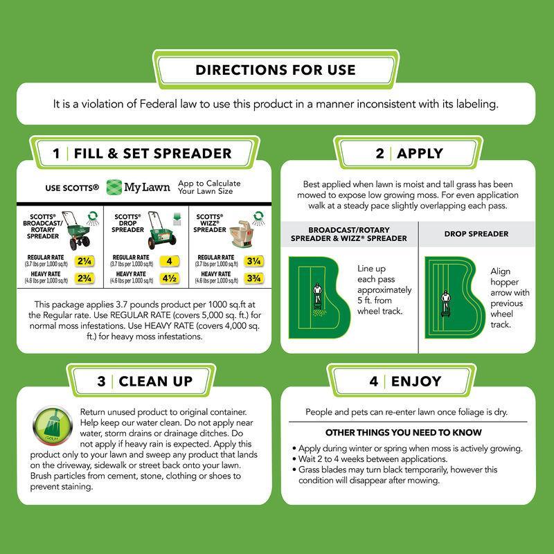 Moss Ex instructions
