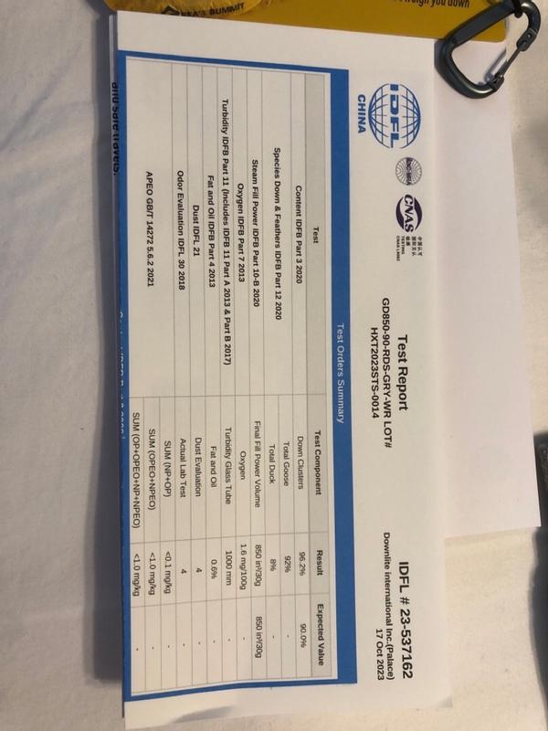 User uploaded product image