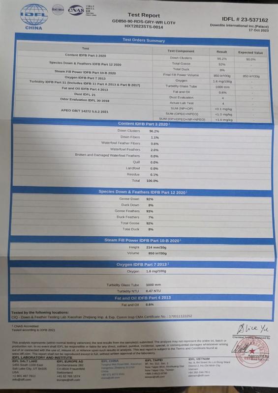 User uploaded product image