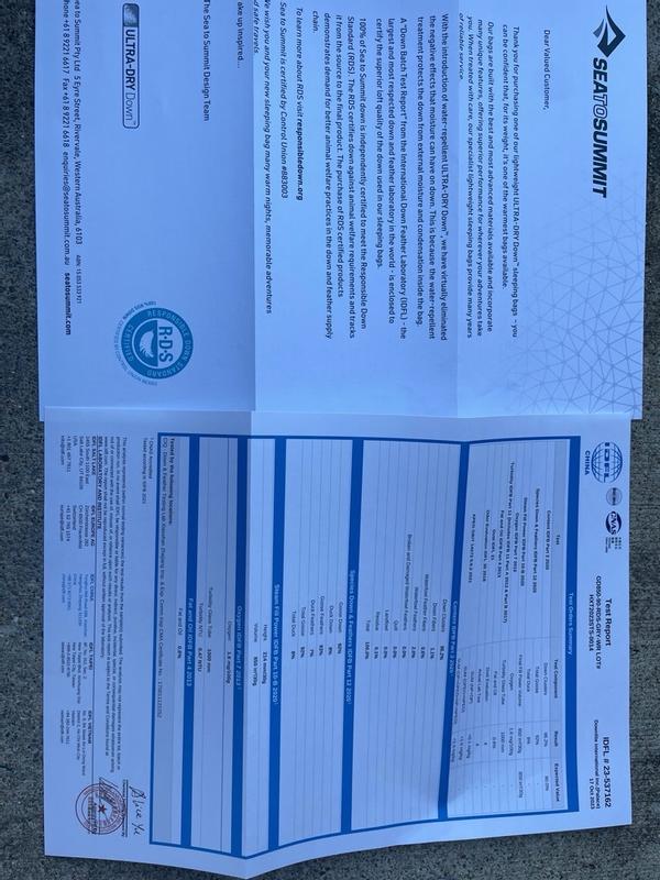 User uploaded product image