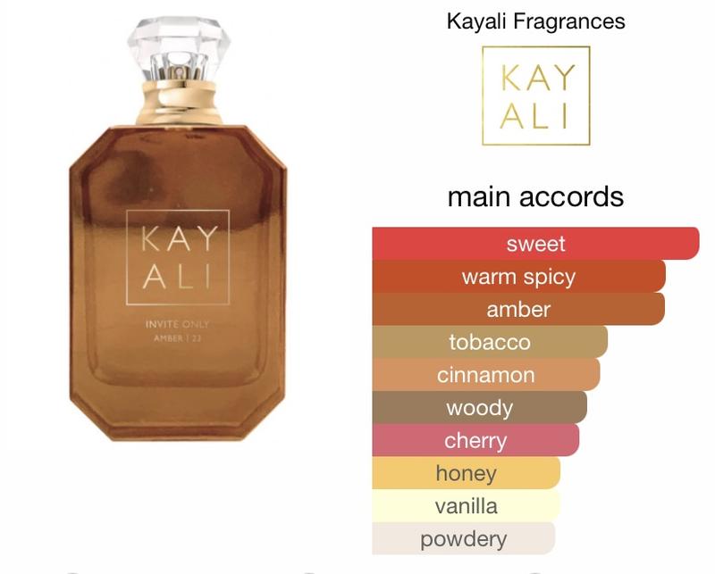 Invite Only Amber | 23 Eau De Parfum • 100ml