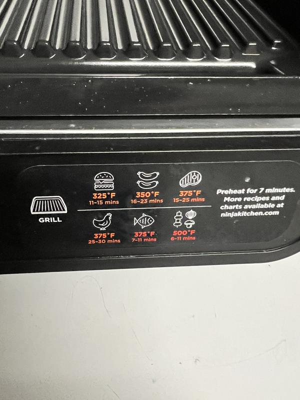 Temperature and time to cook different meats..