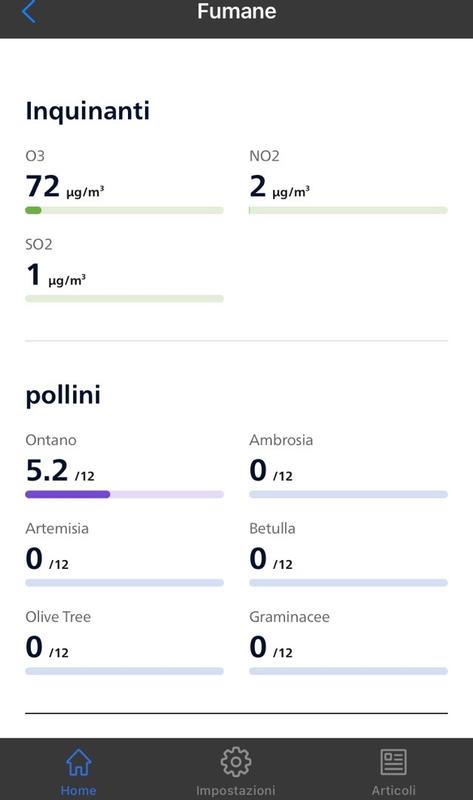 Revisione aperta modale 1 su 5
