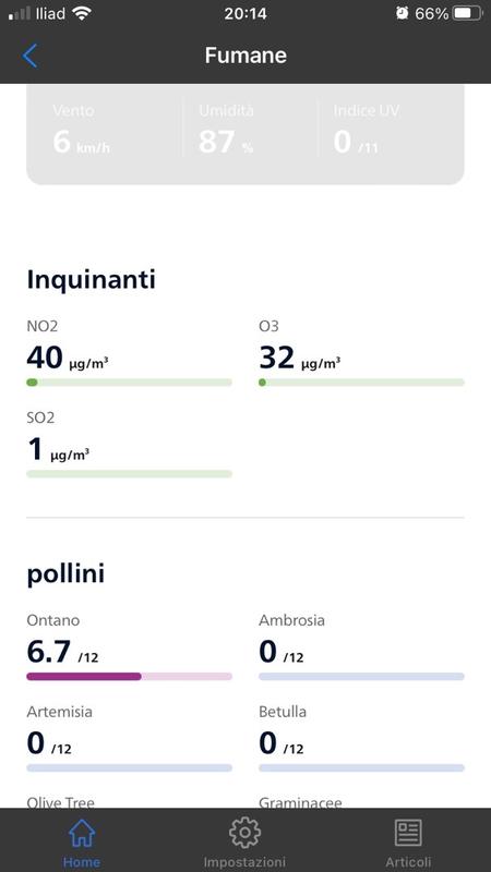 Revisione aperta modale 4 su 5