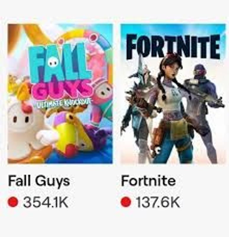 image #0 de Fortnite ou Fall guys