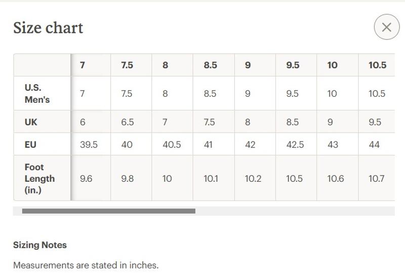 User uploaded product image